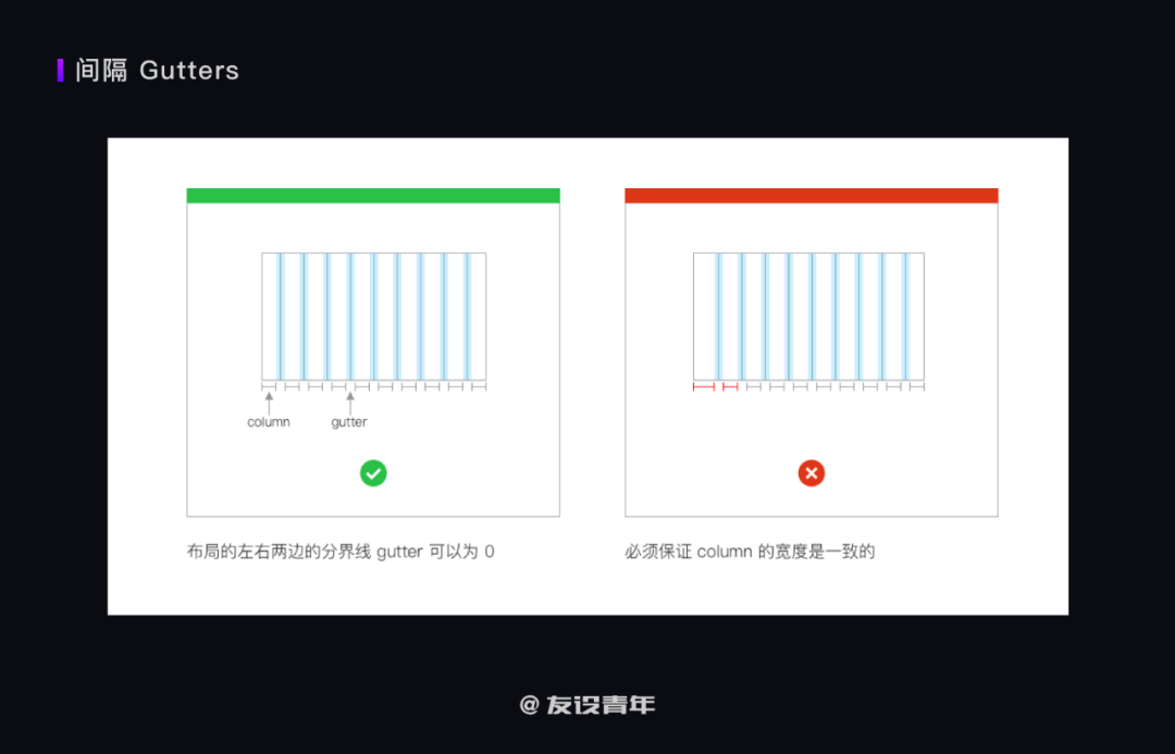 如何搭建 B 端设计规范